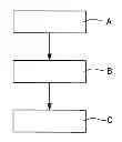 Fig. 01 - Assisted Guidance and Navigation Method in Intraoral Surgery