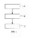 Fig. 02 - Assisted Guidance and Navigation Method in Intraoral Surgery