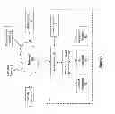 Fig. 02 - Network-Based System for Social Emotional Learning