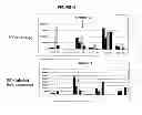 Fig. 56 - Methods and compositions for inhibiting undesired cleaving of labels