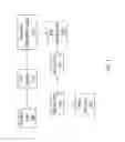 Fig. 02 - Cryptographic Methods Using Nucleic Acid Codes