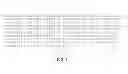 Fig. 06 - Nucleotide transient binding for sequencing methods