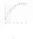 Fig. 02 - METHOD FOR EVALUATION OF PRESENCE OF OR RISK OF COLON TUMORS
