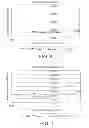 Fig. 05 - Immunoassay methods
