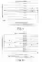 Fig. 09 - Immunoassay methods