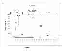 Fig. 07 - Instrument and method for optical particle sensing