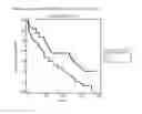 Fig. 02 - Methods of determining efficacy of treatment in a subject having heart failure