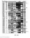 Fig. 07 - METHODS OF DETECTION OF CANCER USING PEPTIDE PROFILES
