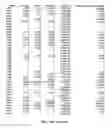 Fig. 63 - METHODS OF DETECTION OF CANCER USING PEPTIDE PROFILES