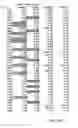 Fig. 89 - METHODS OF DETECTION OF CANCER USING PEPTIDE PROFILES