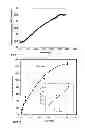 Fig. 02 - Oxygenase-based biosensing systems for measurement of halogenated alkene concentrations