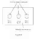 Fig. 05 - Cards for sample storage and delivery comprising sintered porous plastic