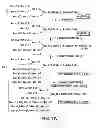 Fig. 02 - METHODS FOR PRODUCING MODIFIED GLYCOPROTEINS