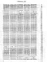 Fig. 02 - BGL6 beta-glucosidase and nucleic acids encoding the same