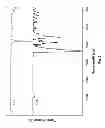 Fig. 07 - METHOD FOR PRODUCING METALLIC NANOPARTICLES FUNCTIONALIZED WITH FLUORESCENT ORGANIC MOLECULES
