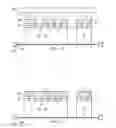Fig. 09 - Methods of singulating substrates to form semiconductor devices using dummy material