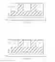 Fig. 14 - Methods of singulating substrates to form semiconductor devices using dummy material