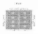 Fig. 32 - Method of manufacturing semiconductor device