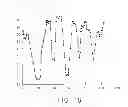 Fig. 13 - Distributed system of autonomously controlled mobile agents