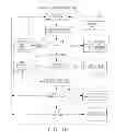 Fig. 15 - Distributed system of autonomously controlled mobile agents