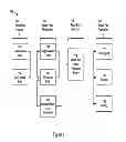 Fig. 02 - Apparatuses and systems for finishing three-dimensional surfaces
