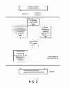 Fig. 03 - Optimizing operation of a radio program