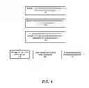 Fig. 05 - Optimizing operation of a radio program