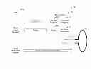 Fig. 01 - Wireless data communications