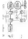 Fig. 03 - Determining telecommunication subscriber metrics