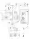 Fig. 04 - Determining telecommunication subscriber metrics