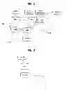 Fig. 02 - Method for managing embedded UICC and embedded UICC, MNO system, provision method, and method for changing MNO using same