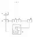 Fig. 02 - Method and apparatus for single sign-on in a mobile communication system