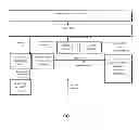 Fig. 02 - Terminal based interactive voice response system with information prioritization
