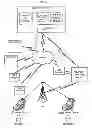 Fig. 02 - Event handling system
