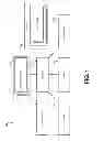 Fig. 02 - Controlling access to a mobile device