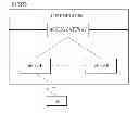 Fig. 01 - Method and device for storing PLMN information on user equpment in wireless communicaton system