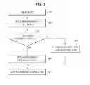 Fig. 09 - Method and device for storing PLMN information on user equpment in wireless communicaton system