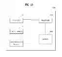 Fig. 11 - Method and device for storing PLMN information on user equpment in wireless communicaton system
