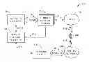 Fig. 01 - Performance diagnosis of wireless equipment and a wireless network over out-of-band communication