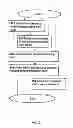 Fig. 06 - Methods and arrangements for a coordination of frequency band selections for interfering uplink transmissions in a cellular network