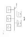 Fig. 09 - Application server awareness of device capabilities in a wireless network