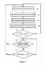 Fig. 06 - Controlling uplink transmit power in a plurality of basestations