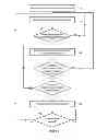 Fig. 07 - Controlling uplink transmit power in a plurality of basestations