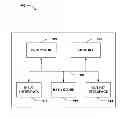Fig. 01 - User interruptibility aware notifications