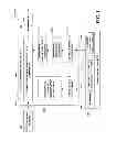 Fig. 02 - User interruptibility aware notifications