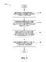 Fig. 06 - User interruptibility aware notifications