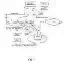 Fig. 02 - Enhancements to wireless networks to support short message service (SMS) communication in the packet switched domain