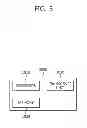 Fig. 06 - Mobility management entity having mobile switching center functionality