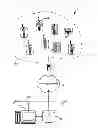 Fig. 01 - CONTINUOUS INTERFACE MAINTENANCE FOR GROUP COMMUNICATIONS TO A WIRELESS COMMUNICATION DEVICE GROUP
