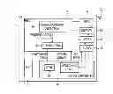 Fig. 01 - Configurable DC-DC converter